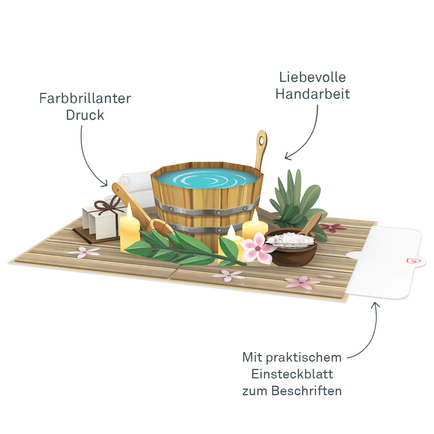Sauna Pop-Up Card