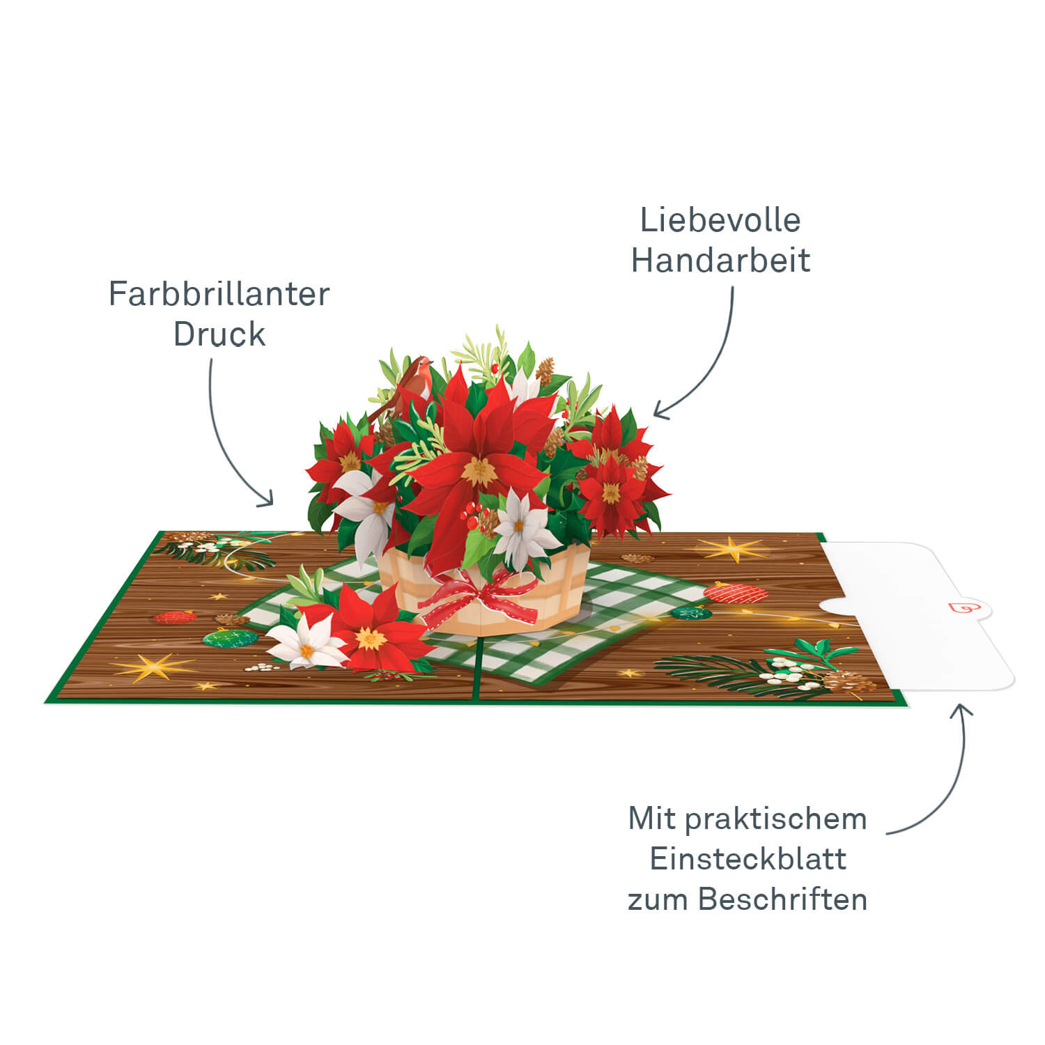 Christmas Poinsettia Pop-Up Card