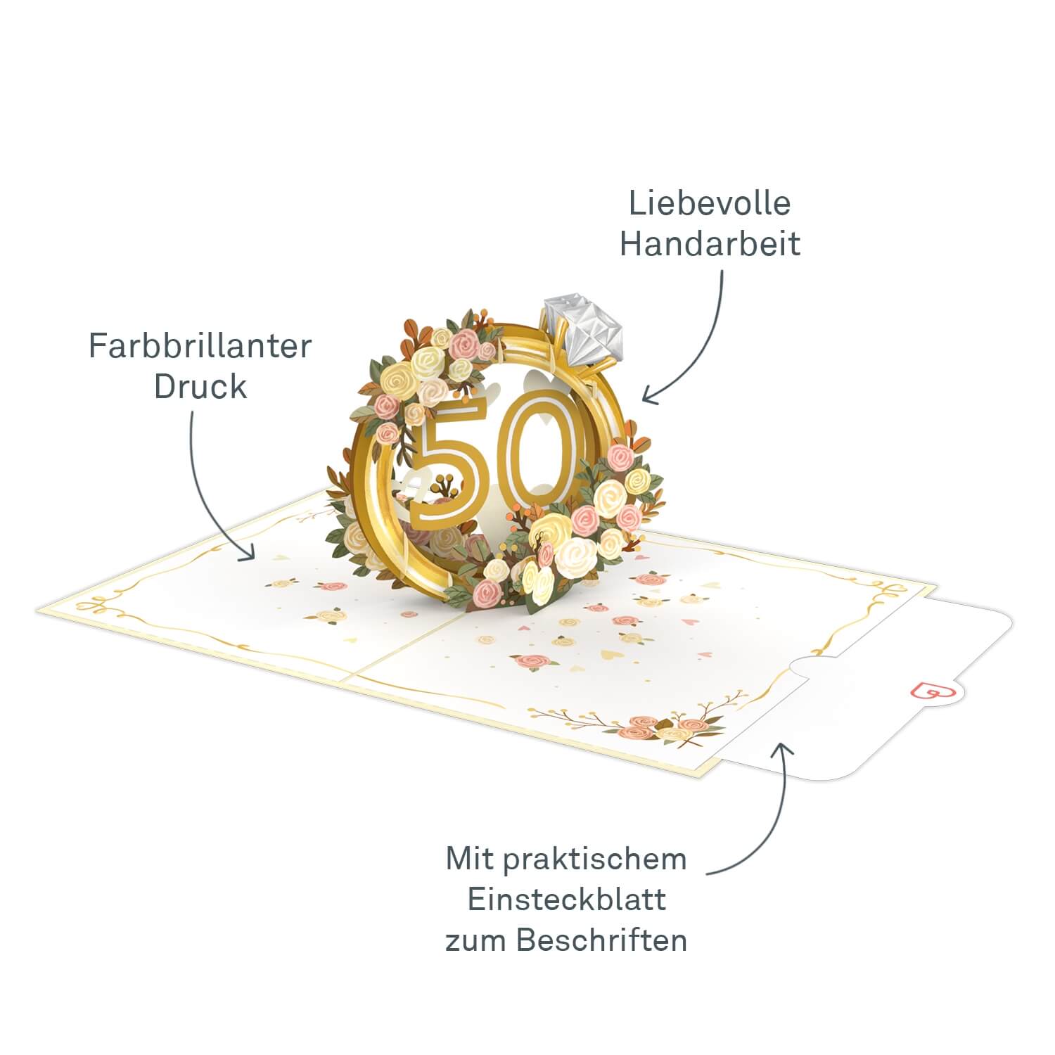 Golden Wedding Anniversary Pop-Up Card