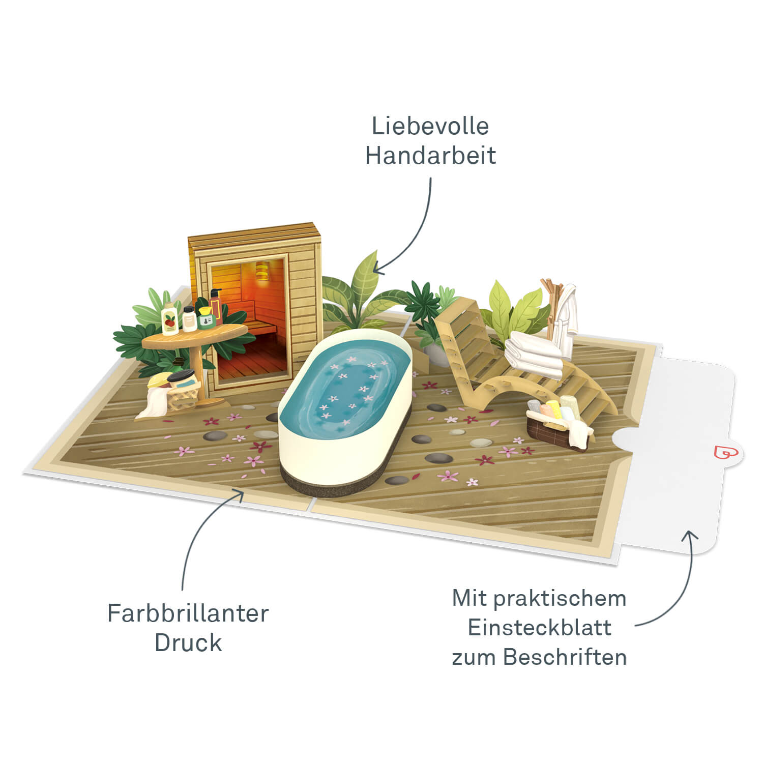 Wellness & Sauna Pop-Up Card